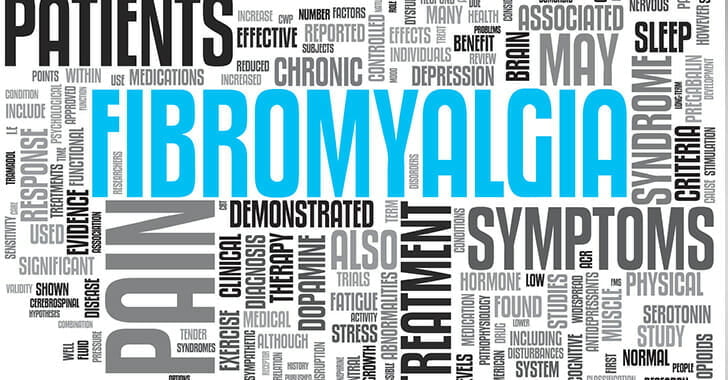fibromyalgia word cloud