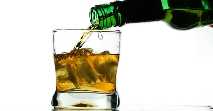 Drinking with Friends