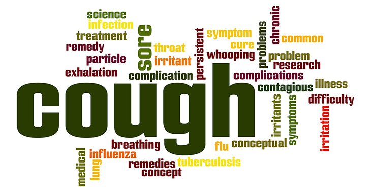 Cough word cloud