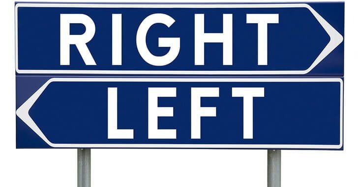 Left, Left, Left, Right, Left | Average Joe Weekly