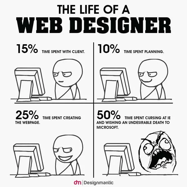 The life of a web designer