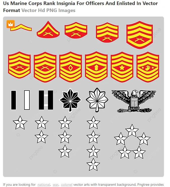 Marine Corps Vector Hd PNG Images Us Marine Corps Rank Insignia Format